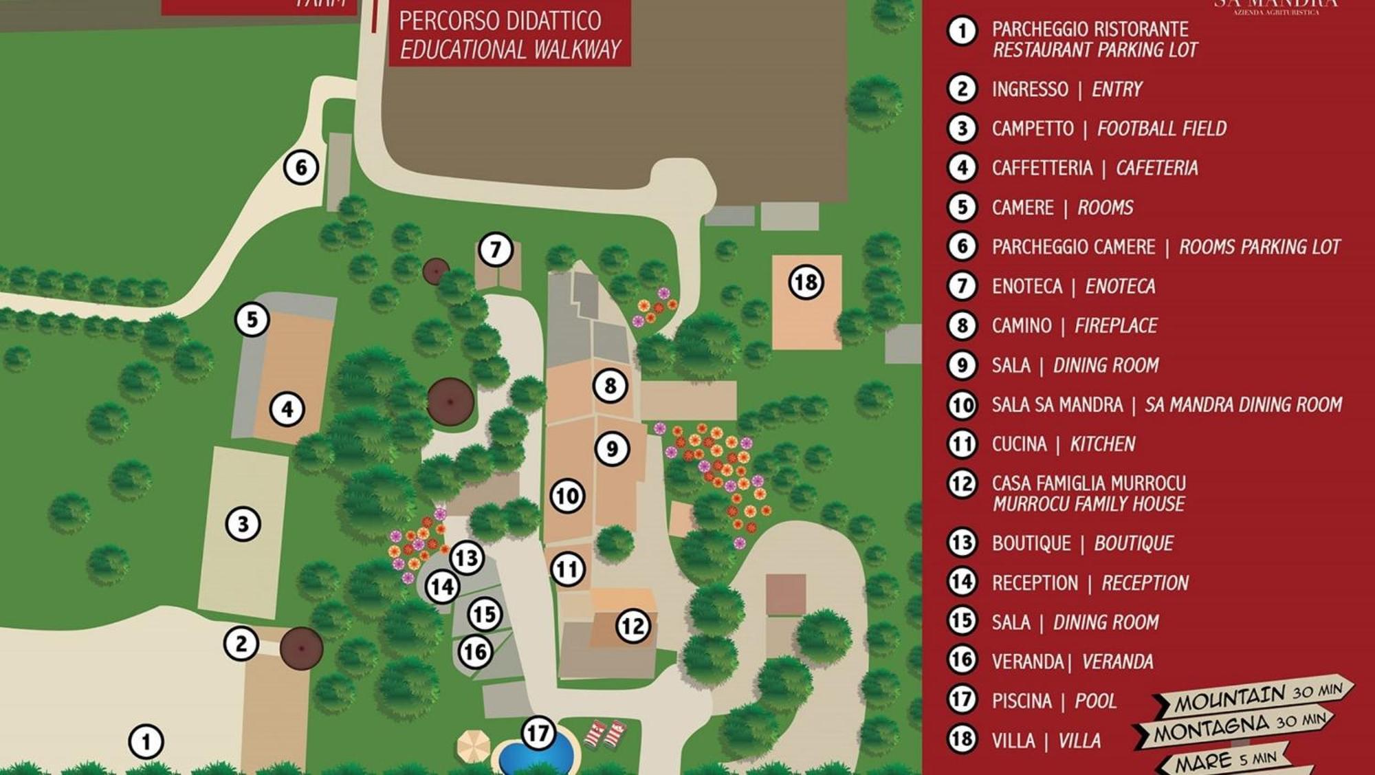Agriturismo Sa Mandra Casa Minnina Eksteriør bilde